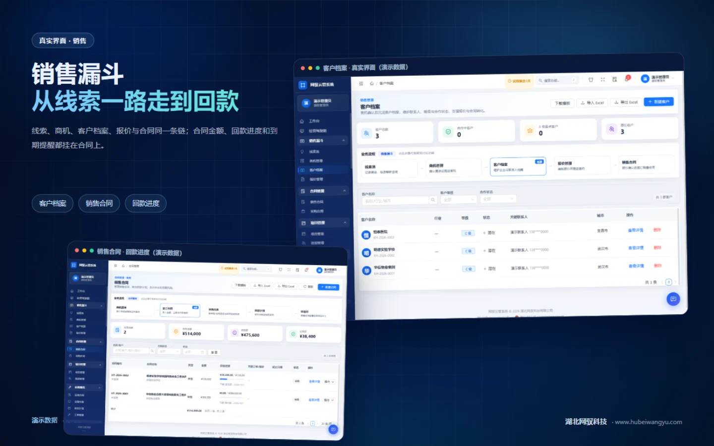 网驭云管销售漏斗：客户档案与销售合同真实界面